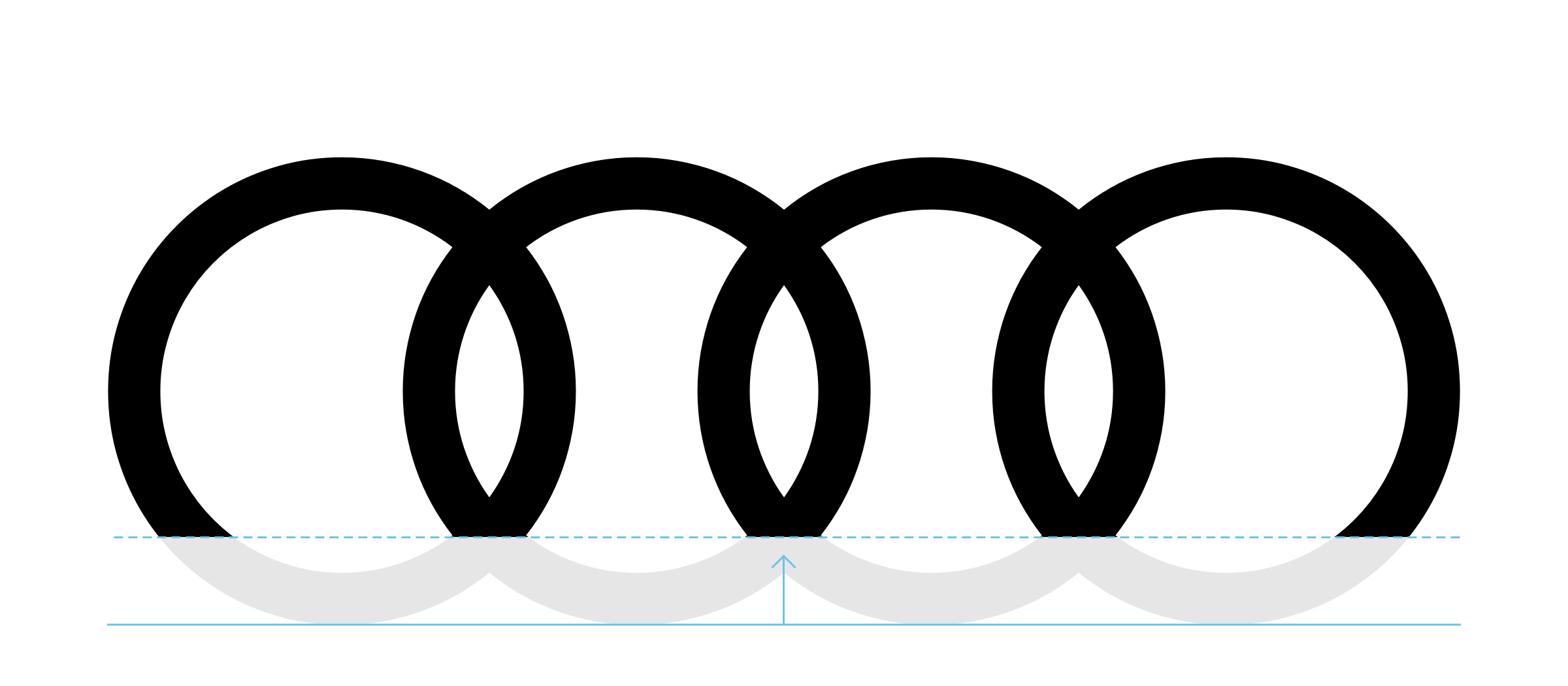 Download Audi Logo Png Transparent PNG Image with No Background - PNGkey.com